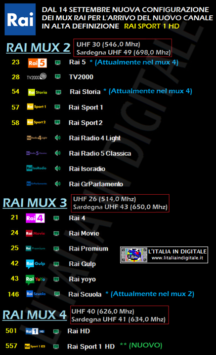 https://lh3.googleusercontent.com/-fvhyBU1u_h8/VetdKcEKA2I/AAAAAAAINlc/5Wv-GI1hlG8/s720-Ic42/BANNER%25252012.png