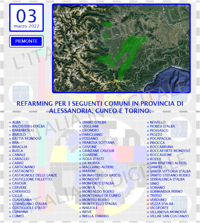 COMUNI 03 marzo piemonte