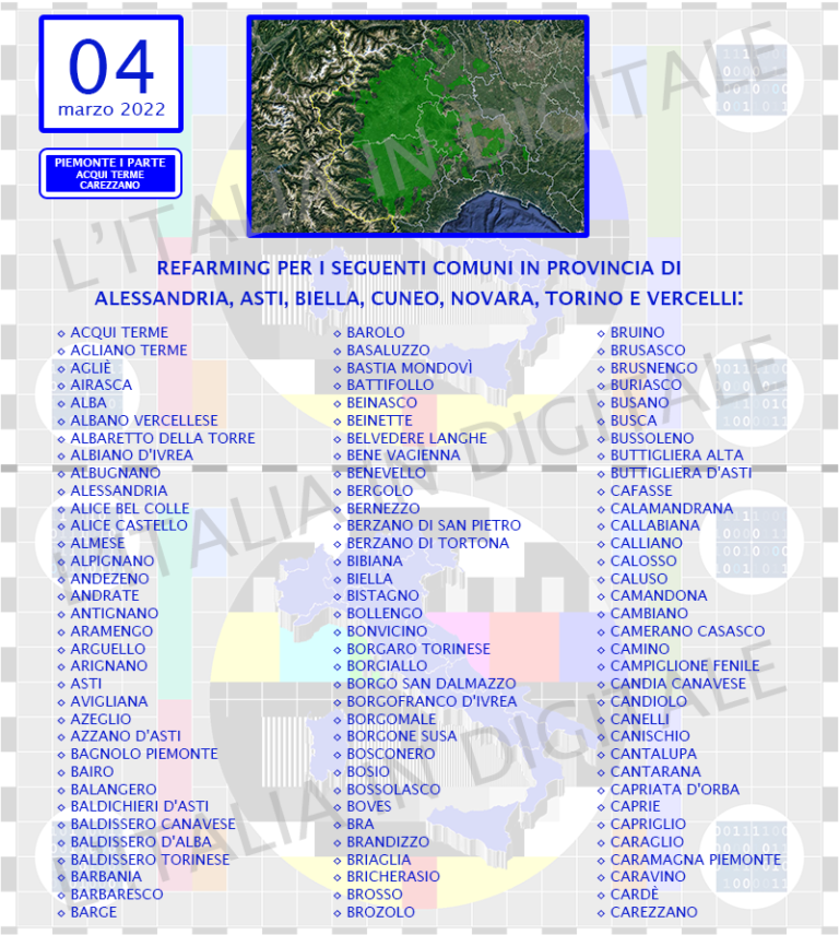 COMUNI 04 marzo piemonte 1