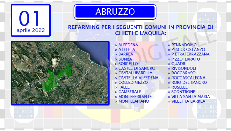 COMUNI 01 aprile abruzzo