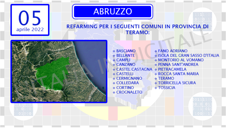 COMUNI 05 aprile abruzzo