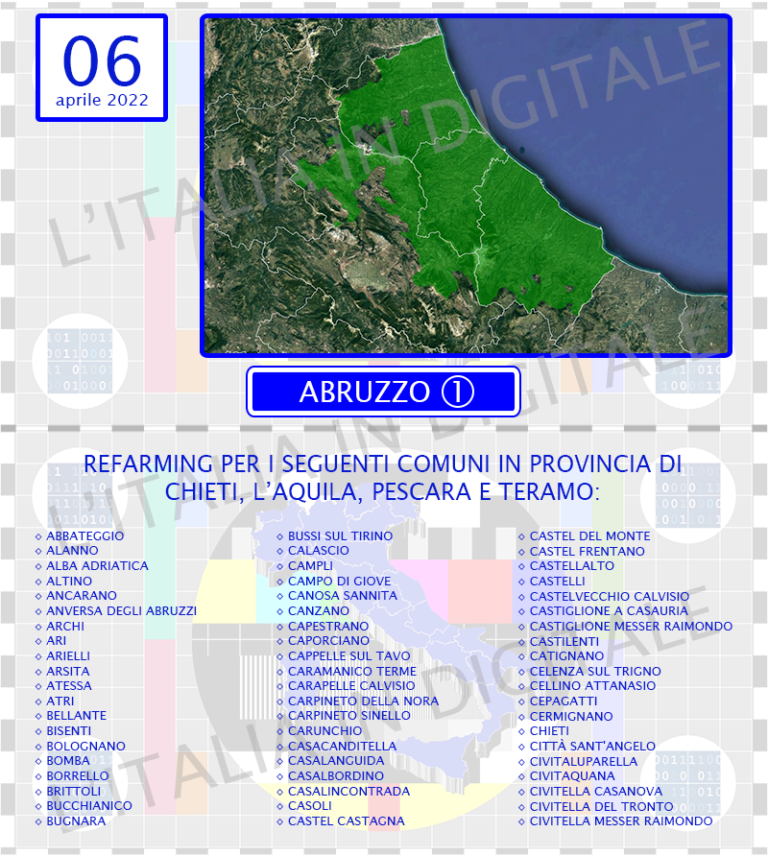 COMUNI 06 aprile abruzzo 1