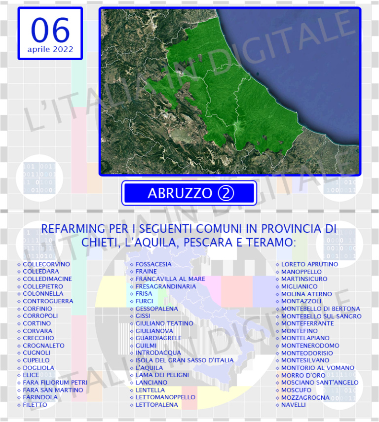 COMUNI 06 aprile abruzzo 2
