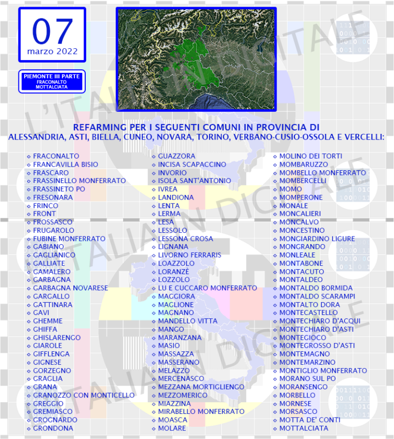 COMUNI 07 marzo piemonte 3