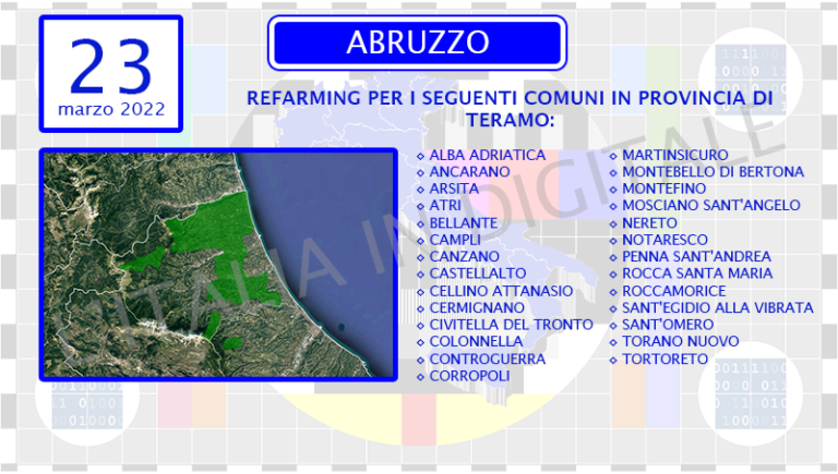 COMUNI 23 marzo abruzzo