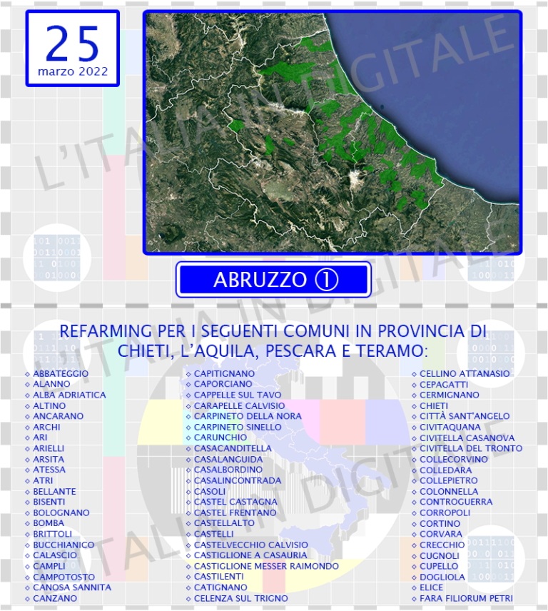 COMUNI-25-marzo-abruzzo-1