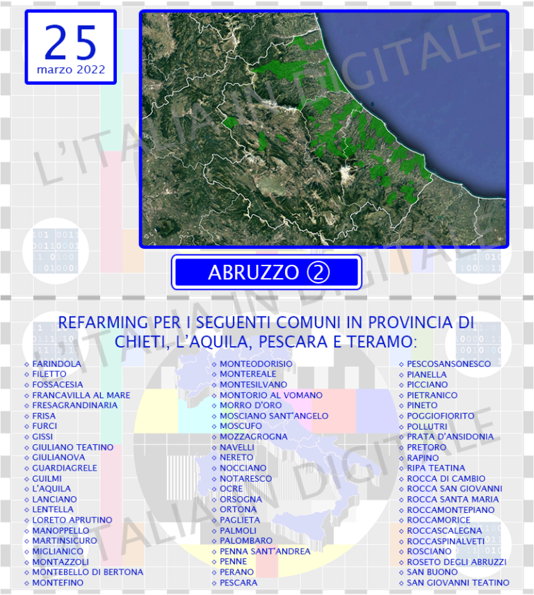 COMUNI 25 marzo abruzzo 2