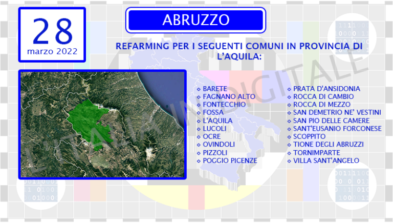 COMUNI 28 marzo abruzzo