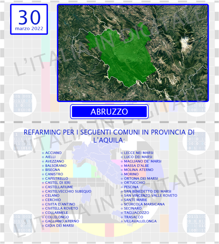 COMUNI 30 marzo abruzzo