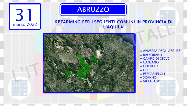 COMUNI 31 marzo abruzzo