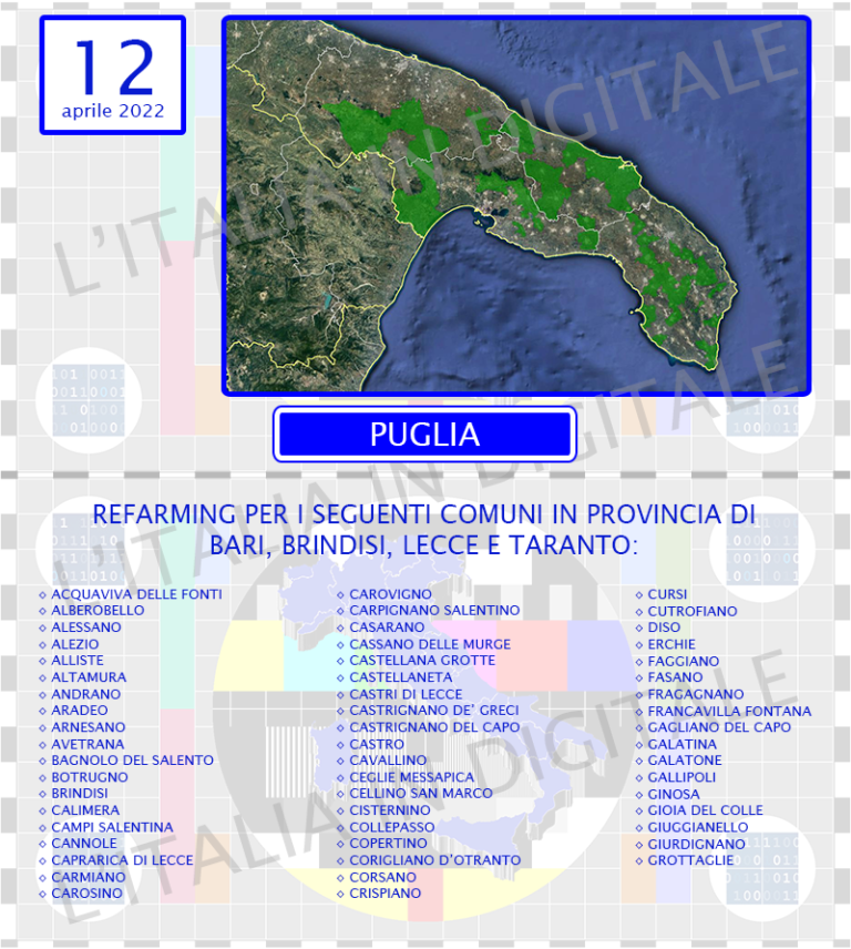 COMUNI 12 aprile puglia
