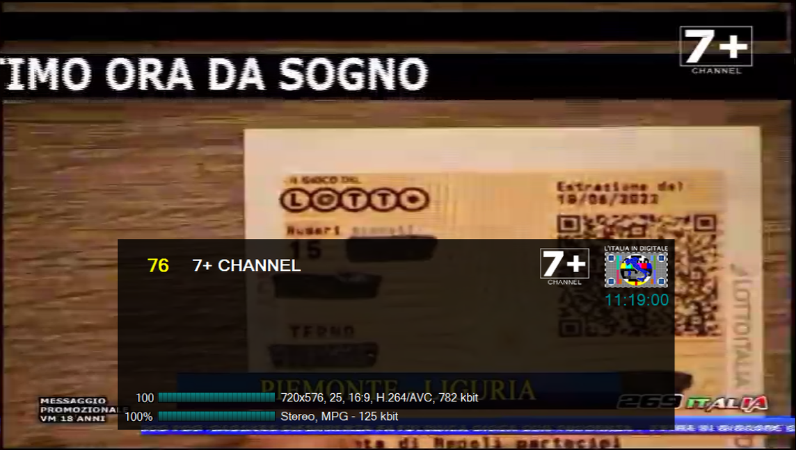 76 A