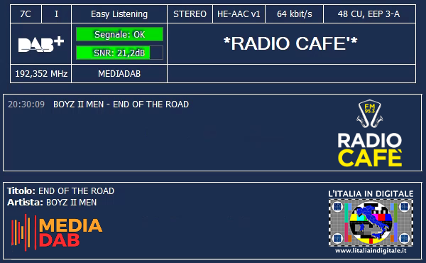10 - RADIO CAFE'