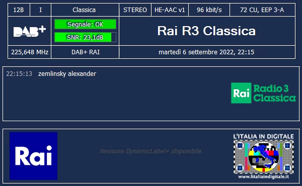 MUX DAB+ RAI – L'ITALIA IN DIGITALE