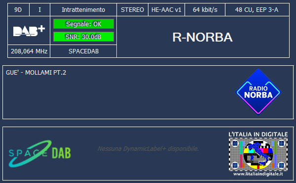 14 R-NORBA
