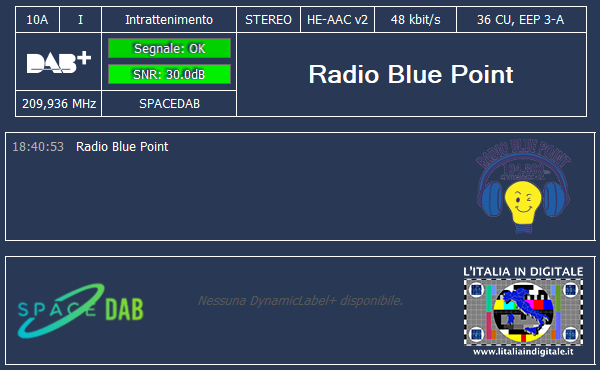 15-Radio Blue Point