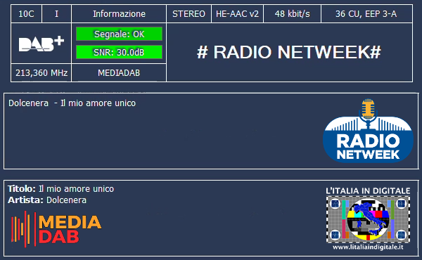 11-RADIO NETWEEK
