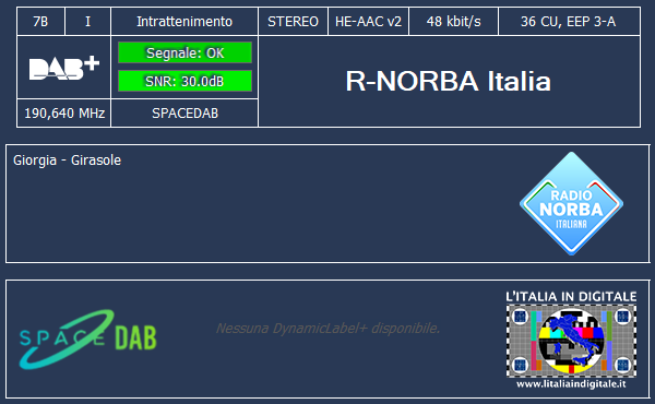 11-R-NORBA Italia