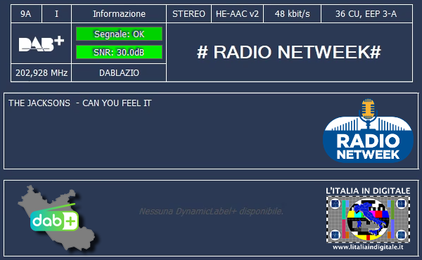 1-RADIO NETWEEK