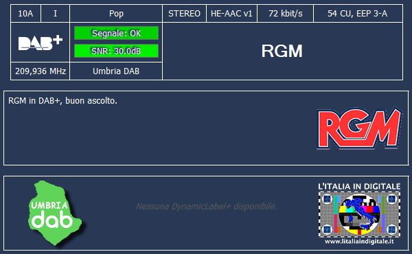 15-RGM