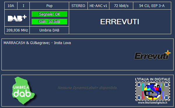 3-ERREVUTI