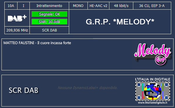 G.R.P. MELODY