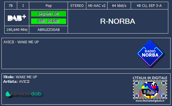 6-R-NORBA