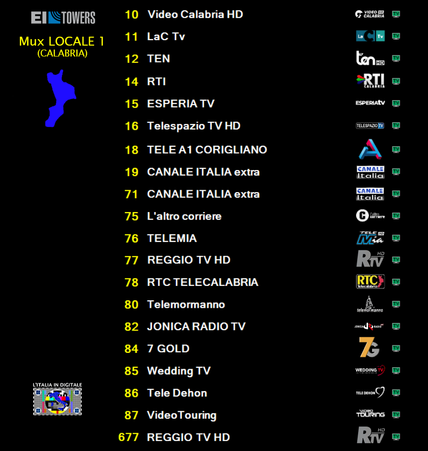 00 B - Mux LOCALE 1 (CALABRIA) - 2024.04.17