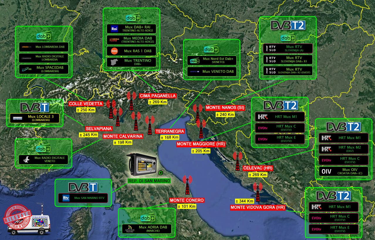 MONITORAGGIO REP.SAN MARINO - MOD n