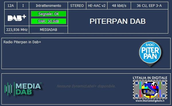 12-PITERPAN DAB