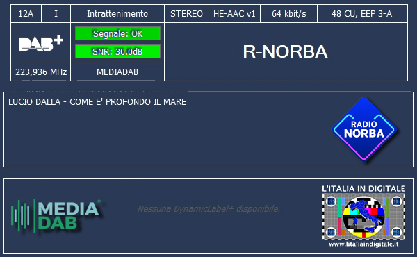 13-R-NORBA