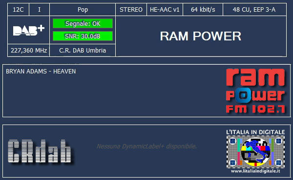 13-RAM POWER
