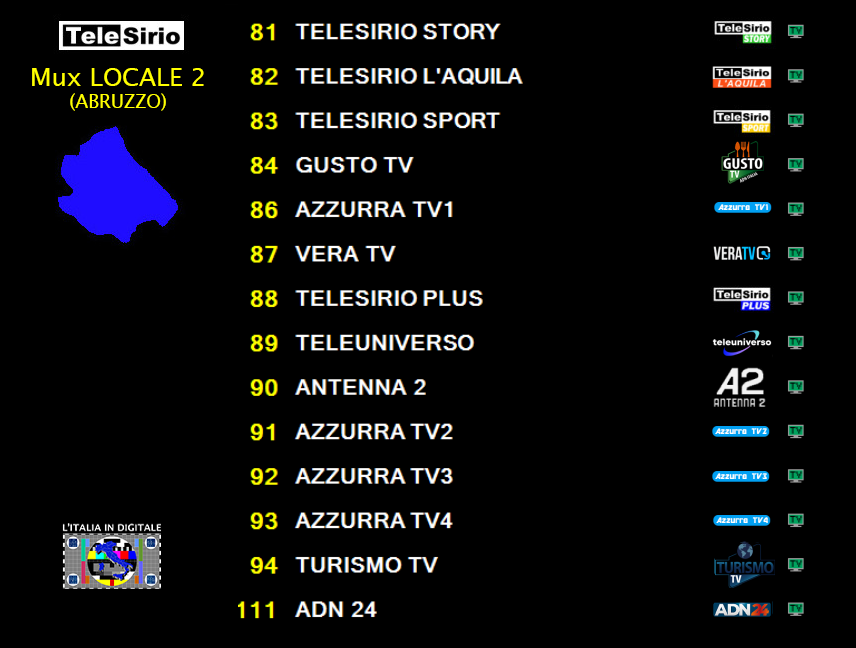 00 B - Mux LOCALE 2 (ABRUZZO) - 2025.02.06