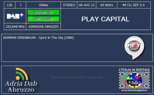 9-PLAY CAPITAL