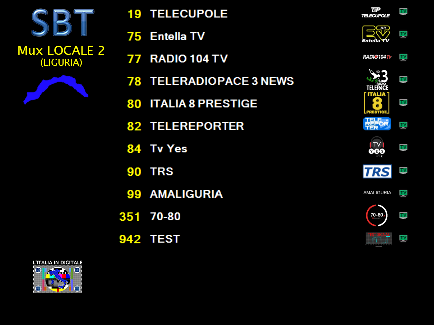 00 B - Mux LOCALE 2 (LIGURIA) - 2025.04.10