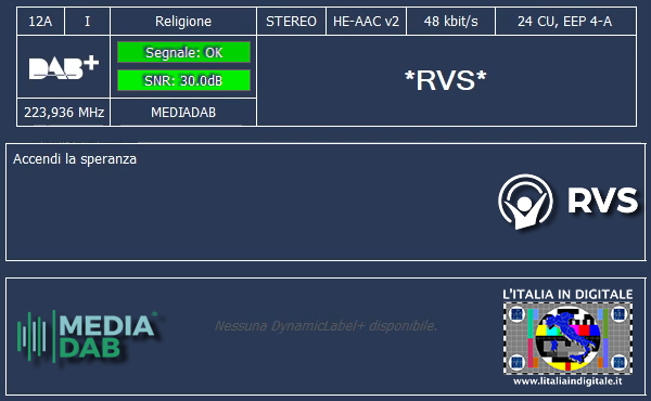 03 - RVS - Mux MEDIA DAB (LAZIO) 12A - 2025.04.03