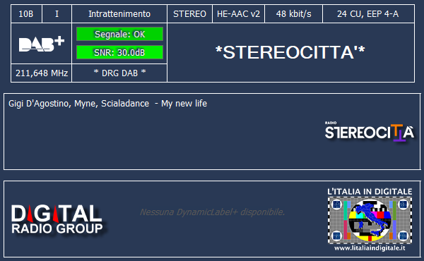 4-STEREOCITTA'