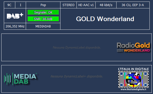 10 - GOLD Wonderland - Mux MEDIA DAB (PIEMONTE) B - 2025.05.11