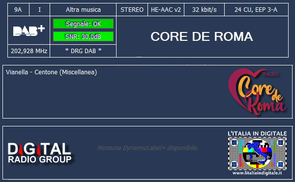 12 - CORE DE ROMA - Mux DRG DAB (LAZIO) 9A - 2025.05.19