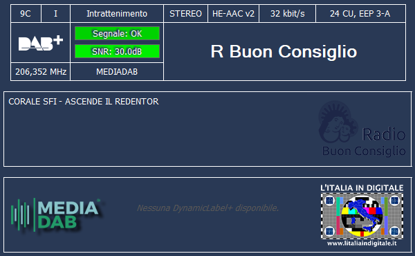 13 - R Buon Consiglio - Mux MEDIA DAB (PIEMONTE) B - 2025.05.11
