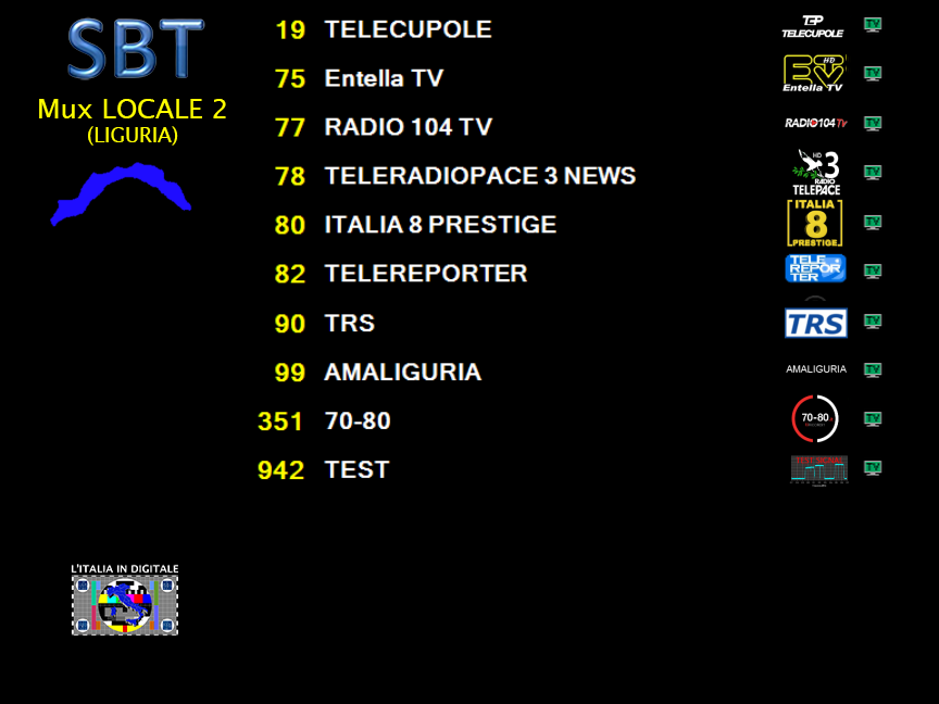 00 B - Mux LOCALE 2 (LIGURIA) - 2025.06.21
