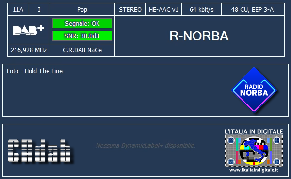 5-R-NORBA