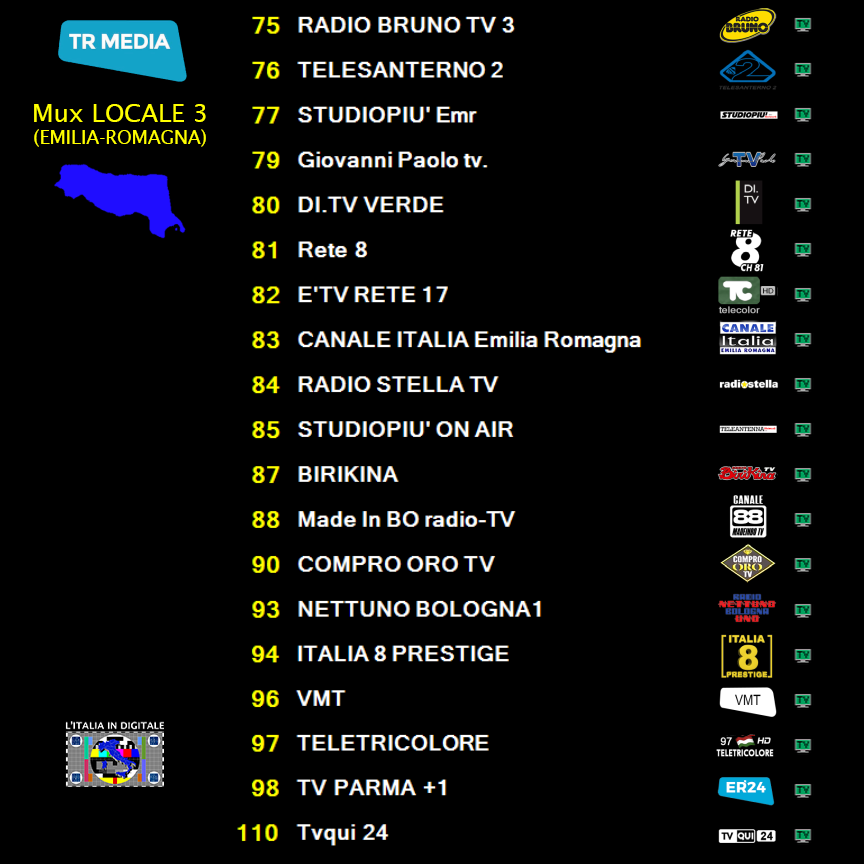 00 B - Mux LOCALE 3 (EMILIA-ROMAGNA) - 2025.07.04