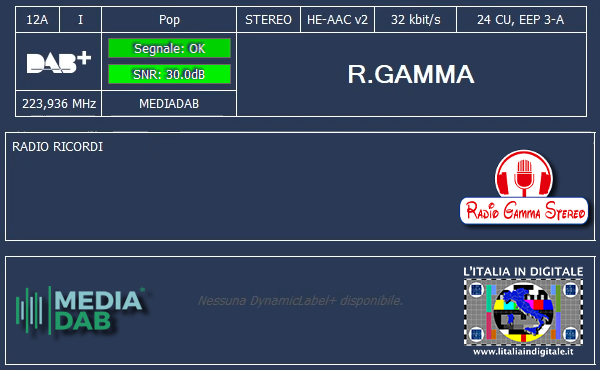 14 - R.GAMMA