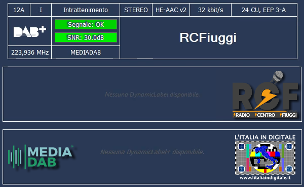 22 - RCFiuggi
