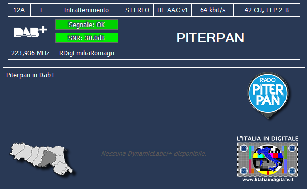 06 - PITERPAN