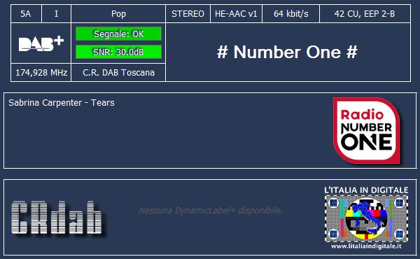 1-# Number One #