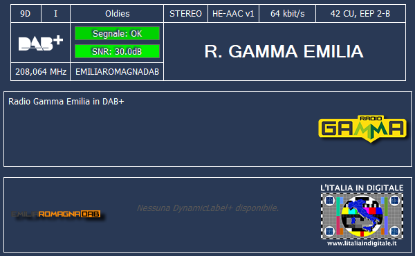 13-R. GAMMA EMILIA
