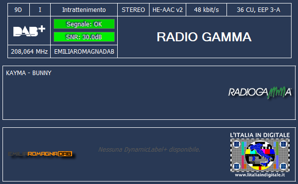 15-RADIO GAMMA