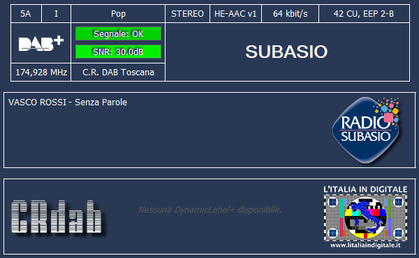 22-SUBASIO